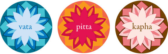 Vata, Pitta, Kapha